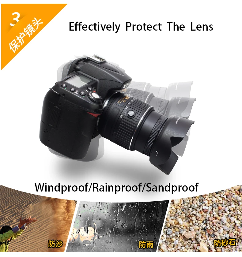 Bizoe Canon EW-78D Camera Zonnekap 72Mm 28-200 18-200 Lens EOS60D70D80D90D Dslr 760D750D700D800D Accessoires 5D4 32SR Reversibl