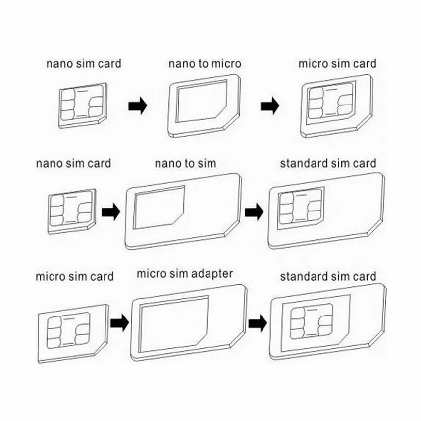 4 в 1 noosy адаптер для двух Sim-карт для iPhone 6S 5 Samsung Nano адаптер для Micro Standard адаптер для Sim-Карты Извлечение Pin Key