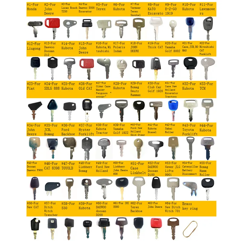 

64 key Construction Ignition/Heavy Equipment Key Set for Kubota,Lucas,Bosch,Ford,Massey Ferguson,Doosan,Daewoo,Terex,BOSCH,BOMAG