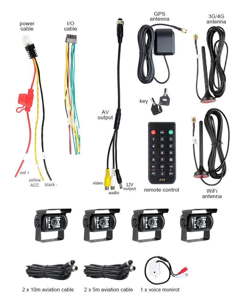 Online 4CH H.264 Dysk twardy HDD 4G GPS Wifi Rejestrator samochodowy Zestaw mobilnego rejestratora z 4 szt. zewnętrzną kamerą samochodową Wodoodporny do autobusu Taksówka Van