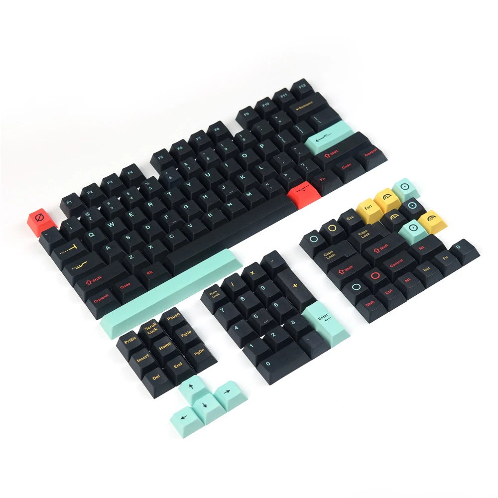 130 keys/set GMK Metropolis 5 sides dye sublimation PBT keycaps for MX switch customized mechanical keyboard Cherry profile