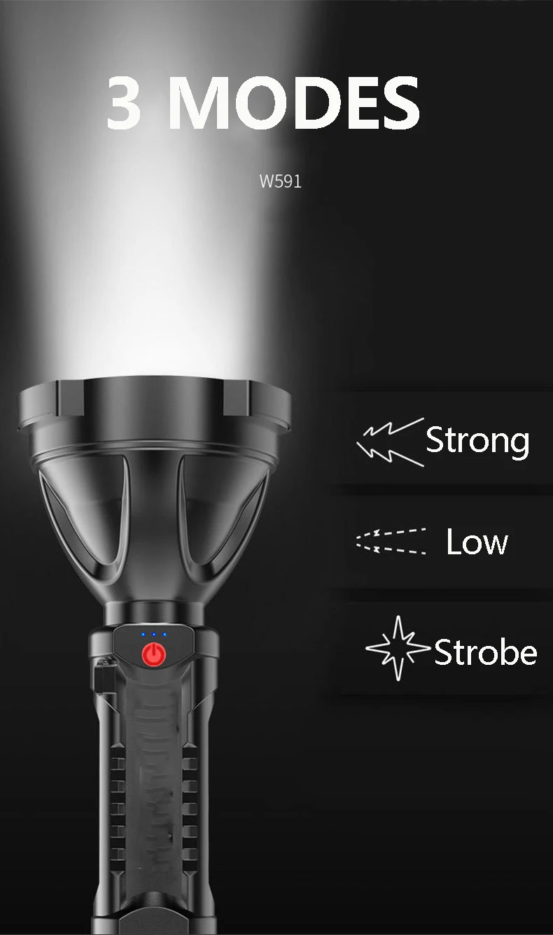 Ultra-Bright Flashlight COB USB Rechargeable LED Handheld Flashlights Waterproof Torch Indoor/Outdoor Camping