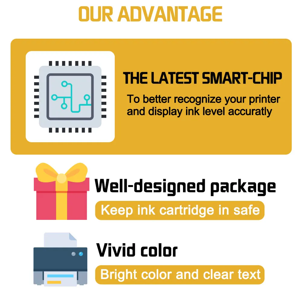 PGI525 PGI-525 CLI-526 Ink Cartridges compatible replacement For Canon Pixma MG5120 MG5150 MG5200 MG5250 MG6120 MG6150 MG6220