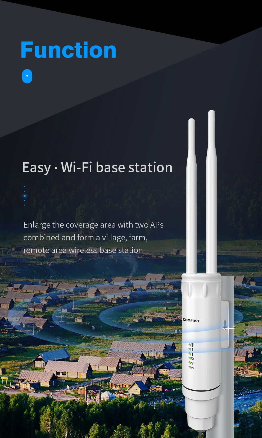 1200Mbps 옥외 무선 접근 지점 장거리 적용 범위 증량제 WiFi Nanostation