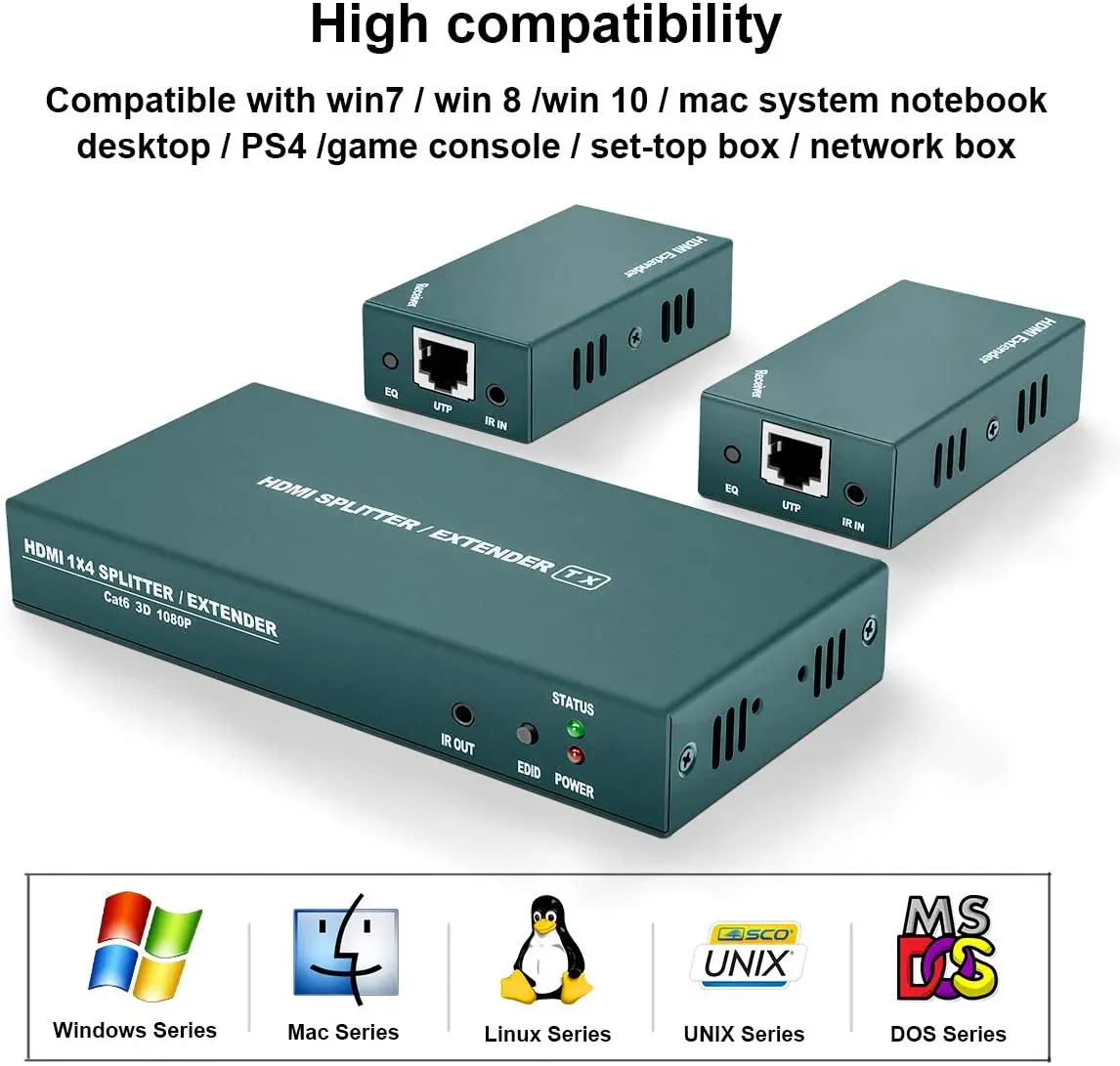 TLT-ANK Up to 50m/165ft  HDMI Extender Splitter 1x2 1080p Over Cat5e/Cat6/Cat7 Ethernet Cable with 2 HDMI Loop Out & EDID