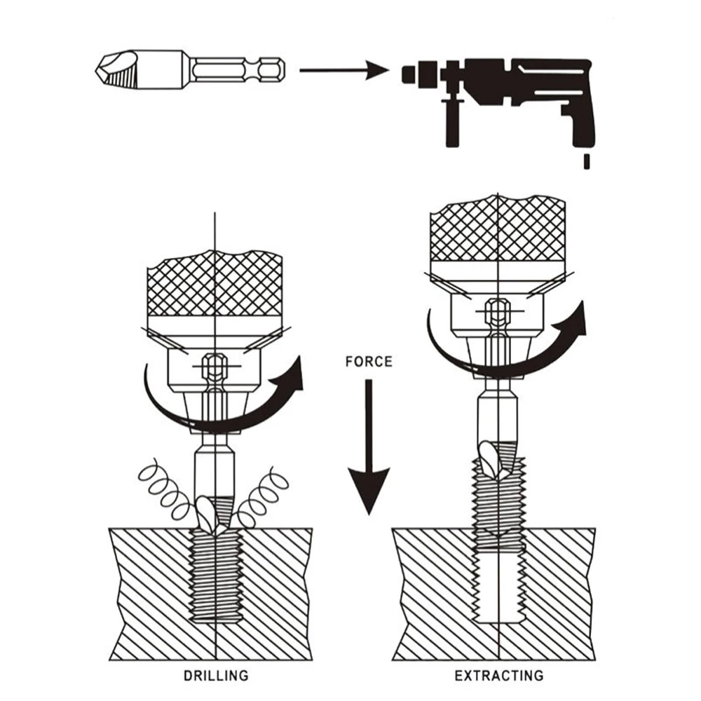 เกลียวเจาะชุด Bit ได้อย่างง่ายดาย Take Out Broken สกรู Bolt Remover Stripped สกรู Extractor เครื่องมือรื้อถอน