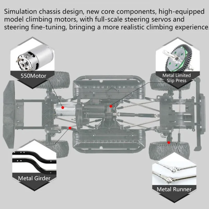 

63CM Full-Scale Steering Remote Control Car 150M GTS Suspension System Metal Beam/Wheel 4WD High Speed Off-Road Car Toy Kid Gift