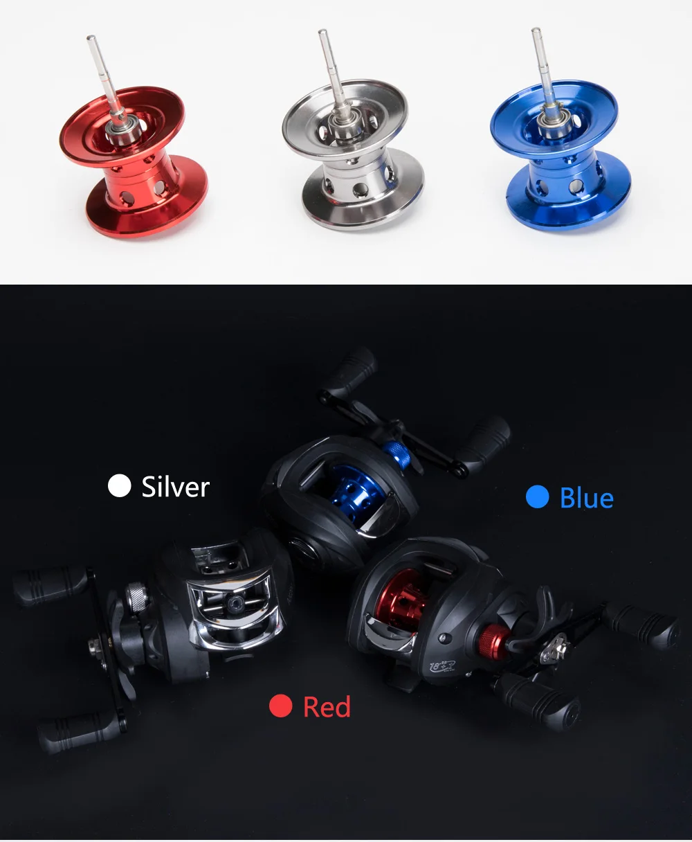 AK200 Metal Scrolls 7.2:1 High Speed Fishing Reel Left Right Hand  Baitcasting Reel Brake System 8kg Drag Wheel Bait Casting - AliExpress 18