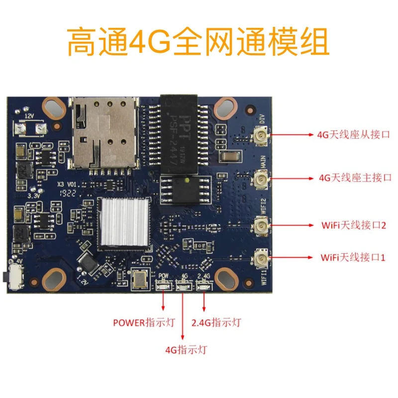 HUASIFEI 4G LTE X3 Modem Control Board 1X 10/100Mbps WAN/LAN/RJ45 ,Serial Port * 2 Mendukung GNSS untuk Router Wi Fi dengan Kartu Sim