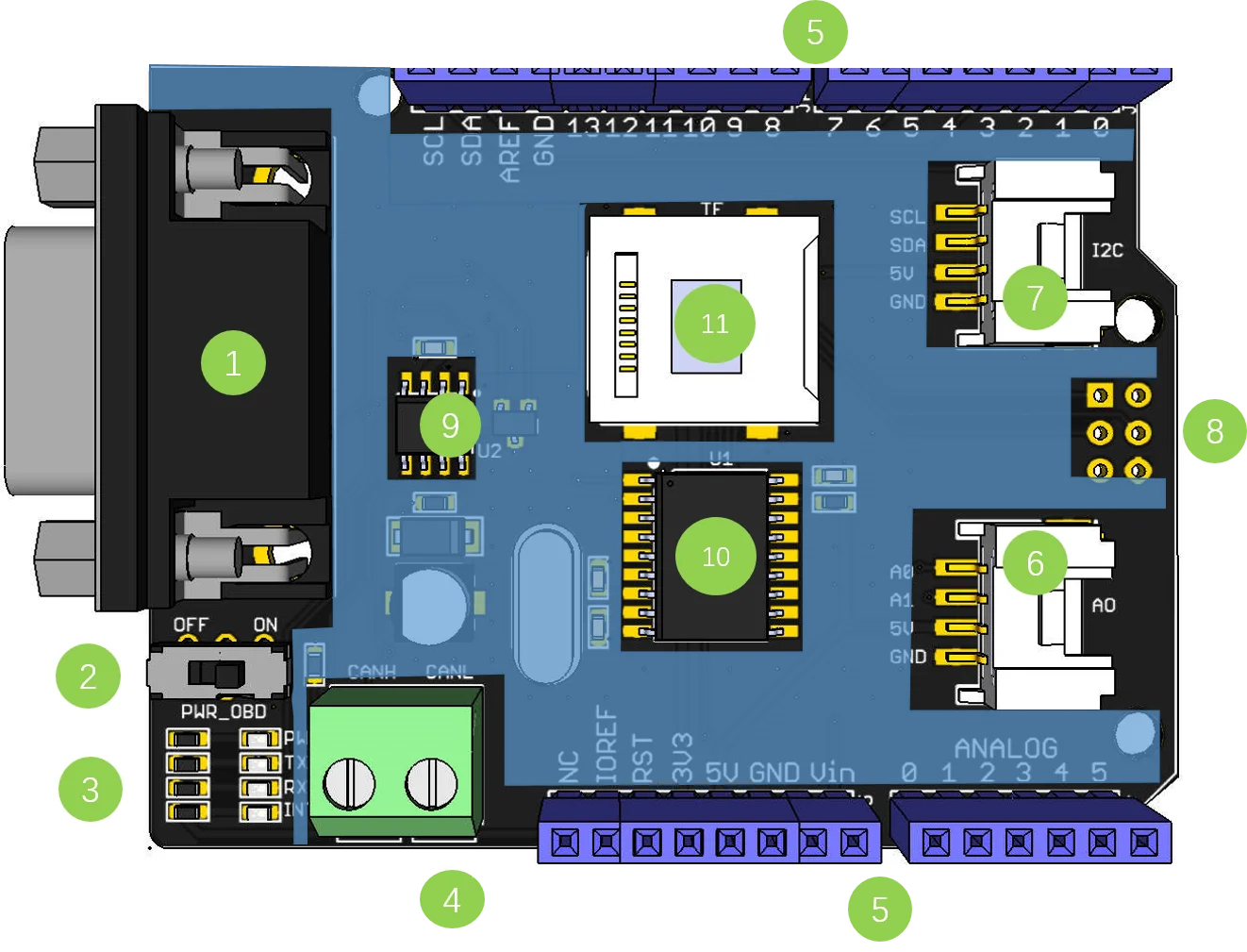 Seeed CAN-BUS Shield V2 Bus Expansion Board IIC I2C and UART For Arduino mega2560 R3 UNO mcp2515  can bus free shipping