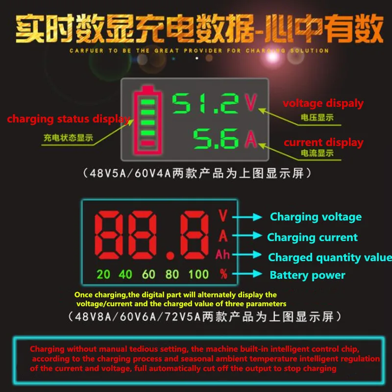 48V 60V 72V 10A charger GEL AGM maintenance free dry liquid lead acid batterys 50Ah 60Ah 80Ah 100Ah bateria chargeur cargador