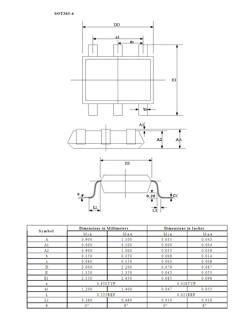 SOT363 Để Chấm Thử Nghiệm Ổ Cắm SOT-363 Bộ Chuyển Đổi SOT363 Thử Nghiệm Ổ Cắm Sân = 0.65Mm