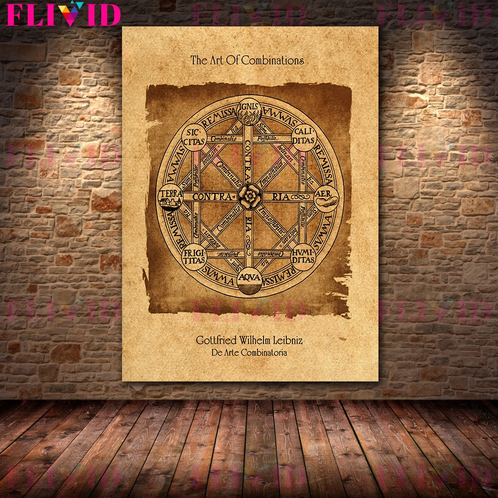 Science Art Print Decoration Wall Art Alchemist And Geometry Cosmic Diagram Tree Of Knowledge Poster And Prints Unframed