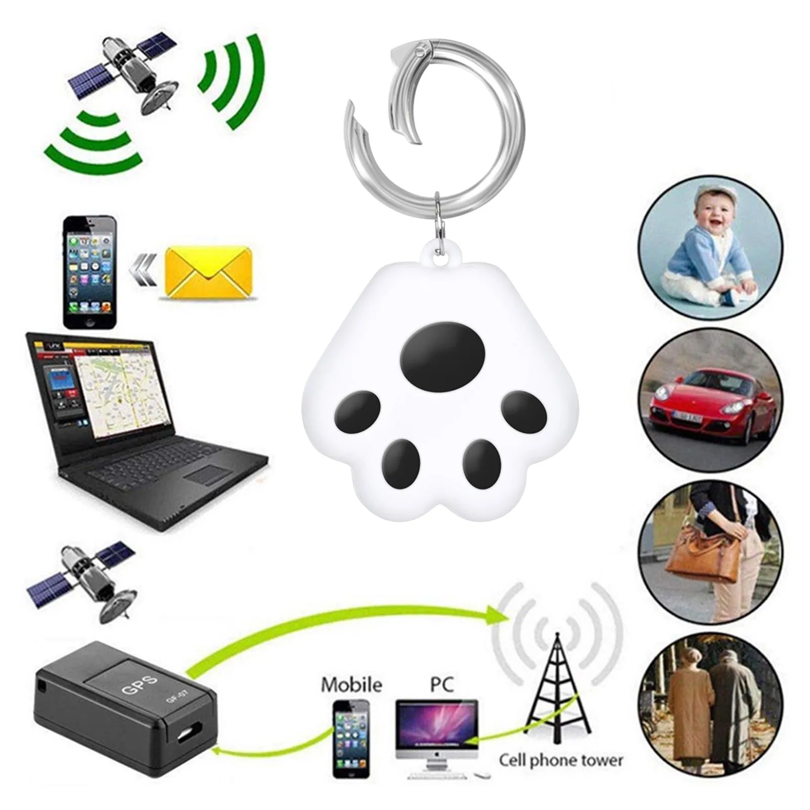 GPS Locator Pet Dog Claw GPS Tracker Waterproof Anti-lost Alarm Bluetooth 4.0 Wireless Child Bag Wallet Key Finder Locator