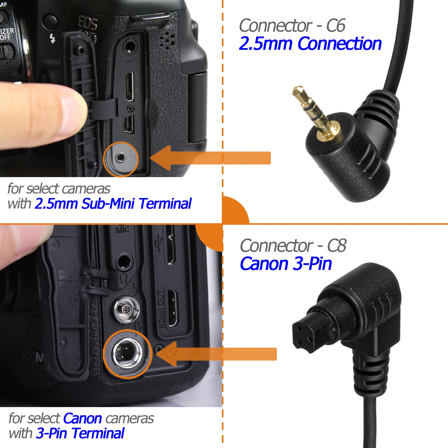 AODELAN 2.5mm Remote Wired Shutter Release Cable Connecting Cord Cable C6 C8 N8 N10 S6 S8 O6 P6 For Canon Nikon Sony Panasonic