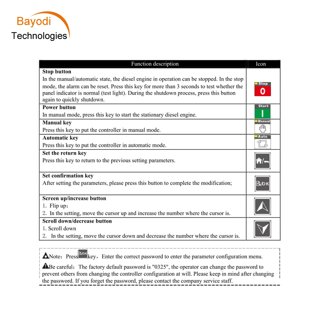 ECM3000 Diesel Generator Pump Unit Controller High And Low Temperature Oil Pressure Alarm LCD Display Control Panel