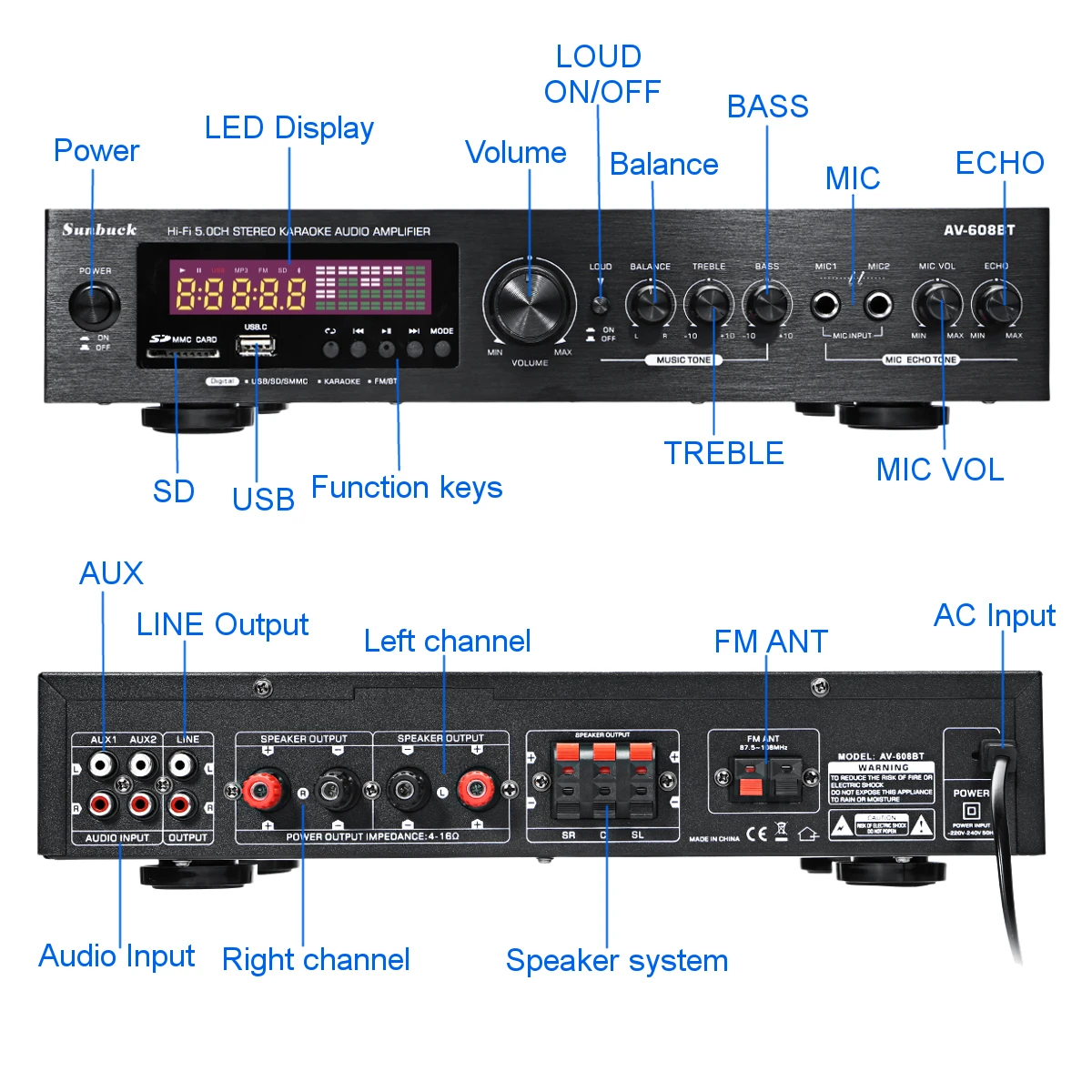 SUNBUCK 2000W 220V 110V Bluetooth5.0 Âm Thanh Bộ Khuếch Đại Công Suất Gia Đình Amplificador Âm Thanh Có Điều Khiển Từ Xa Hỗ Trợ FM USB