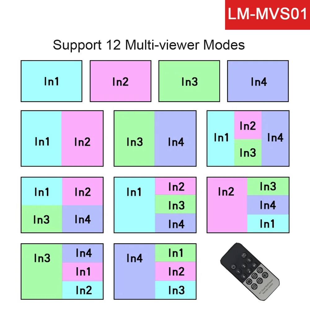 HDMI 멀티 뷰어 오디오 비디오 심리스 스위치, 블랙 스크린 없음, 4 인 1 아웃 스위치, 4X1 멀티 뷰어, 1080P, 60Hz