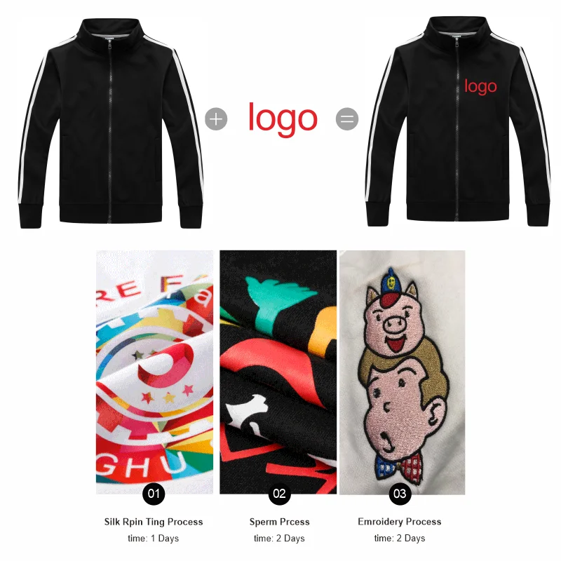 High Quality Zipper Jacket Custom Logo Print Personal Design Casual Sweatershirt Embroidery Text Men And Women Coat ONECOOL 2021