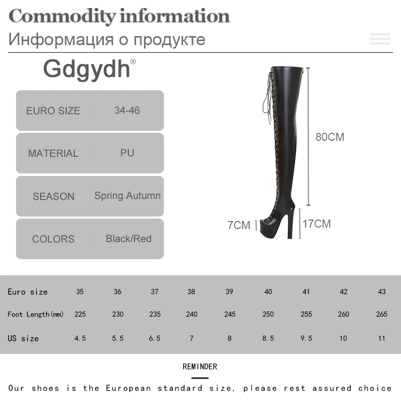 Gdgydh Thigh High Open Toe Boots Heels Sexy Lace Up Over The Knee Boots High Heels Shoes Pole Dance Plus Size Strappy Gladiator