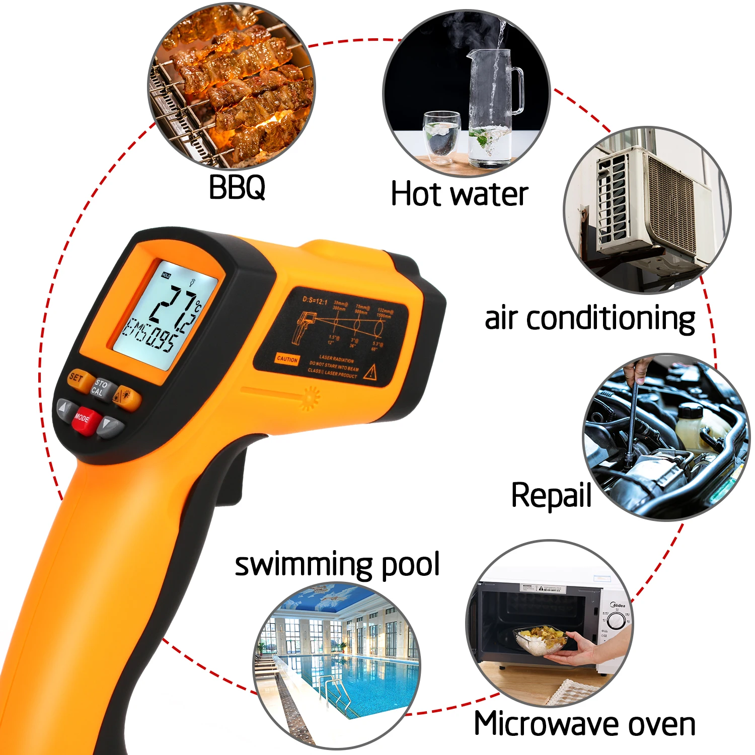 RZ Infrared Thermometer Non-Contact Temperature Meter Gun Handheld Digital LCD Industrial Outdoor Laser Pyrometer IR Thermometer