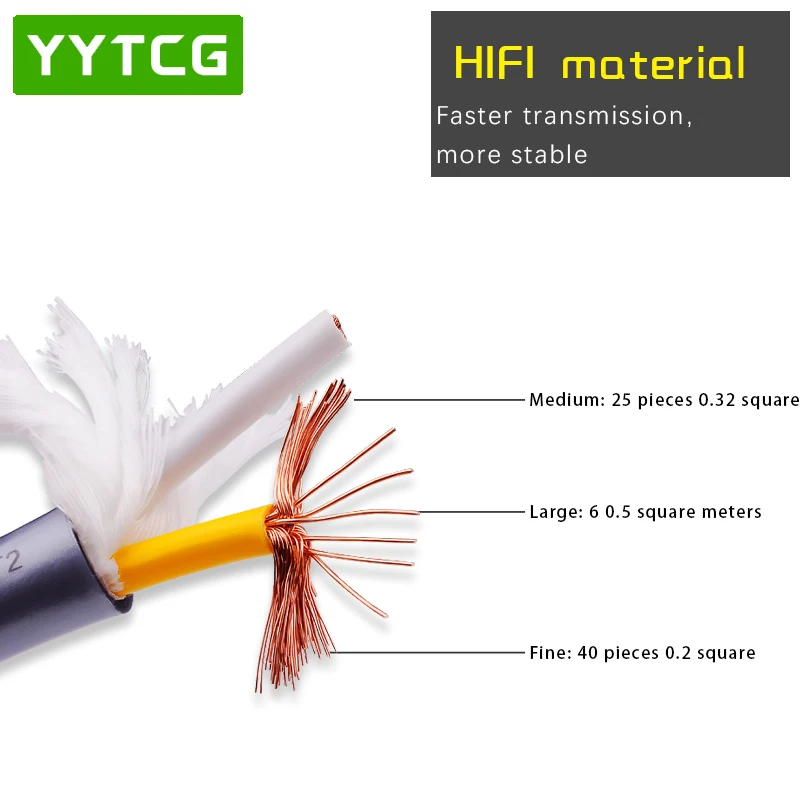 YYTCG HIFI Speaker Cable High Quality 6N OCC Pure Copper Hifi Speaker Wire Bulk Cable For DIY