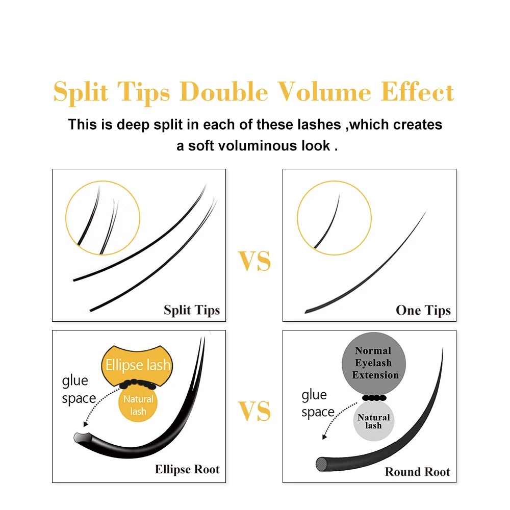 Ресницы Gemerry Ellipse плоские для наращивания, профессиональные ресницы с разрезом, индивидуальные мягкие шелковые ресницы 0,15, принадлежности