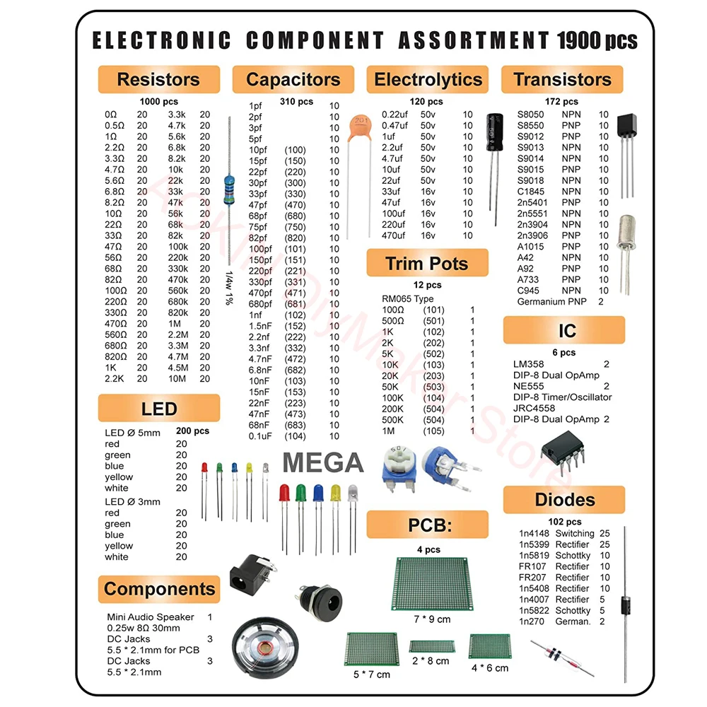 1900 pcs Mega Electronic Component Kit including Assortment + Capacitors + Resistors + LED + Transistors + DC Jacks + PCB +opamp