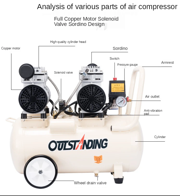 เงียบ Pump Air Compressor ขนาดเล็กงานไม้ตกแต่งปั๊มปอนด์220V เครื่องอัดอากาศเงียบ