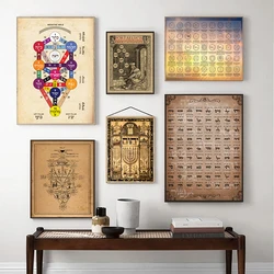 The 72 Names of God and their Divine Qualities Print Kabbalah Poster Healers Gifts Meditation Wall Art Picture Canvas Painting