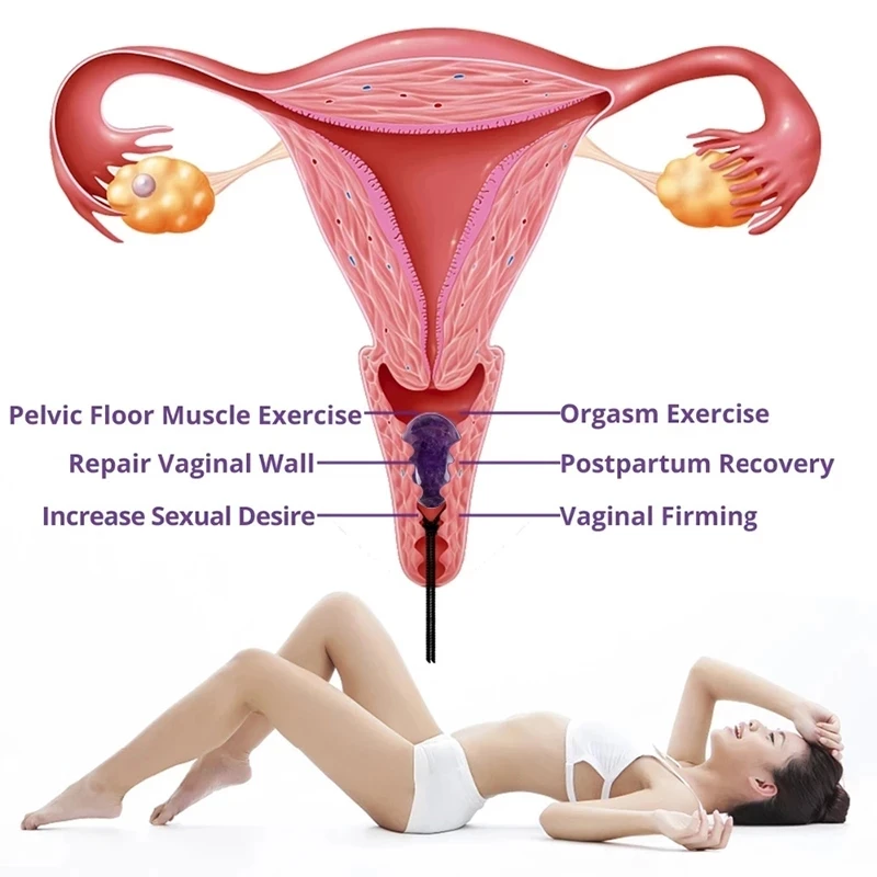 

Natural Amethyst Yoni Eggs Wand Set Purple Crystal Women Kegel Exerciser Vaginal Muscle Tightening Massage Balls Jade Stone Eggs