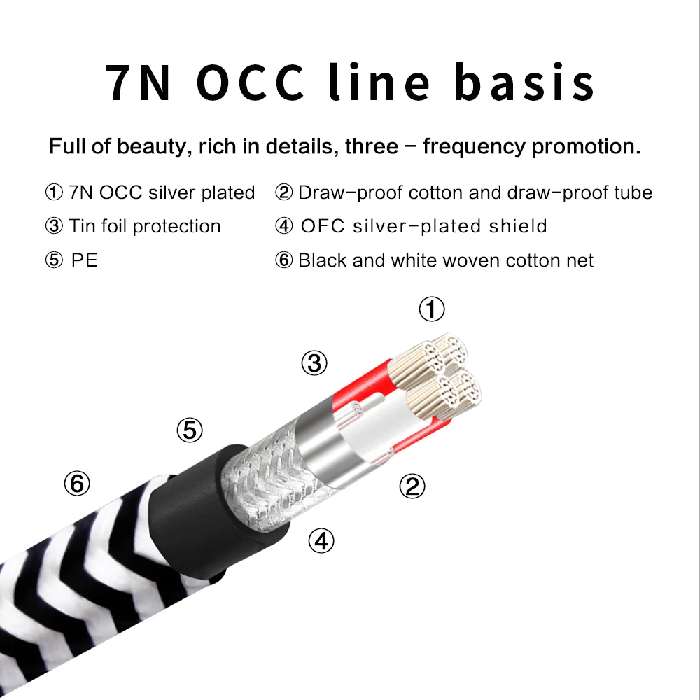 YYAUDIO Hi-End OCC silver plated USB audio cable data USB cable DAC USB hifi cable A-B usb cable