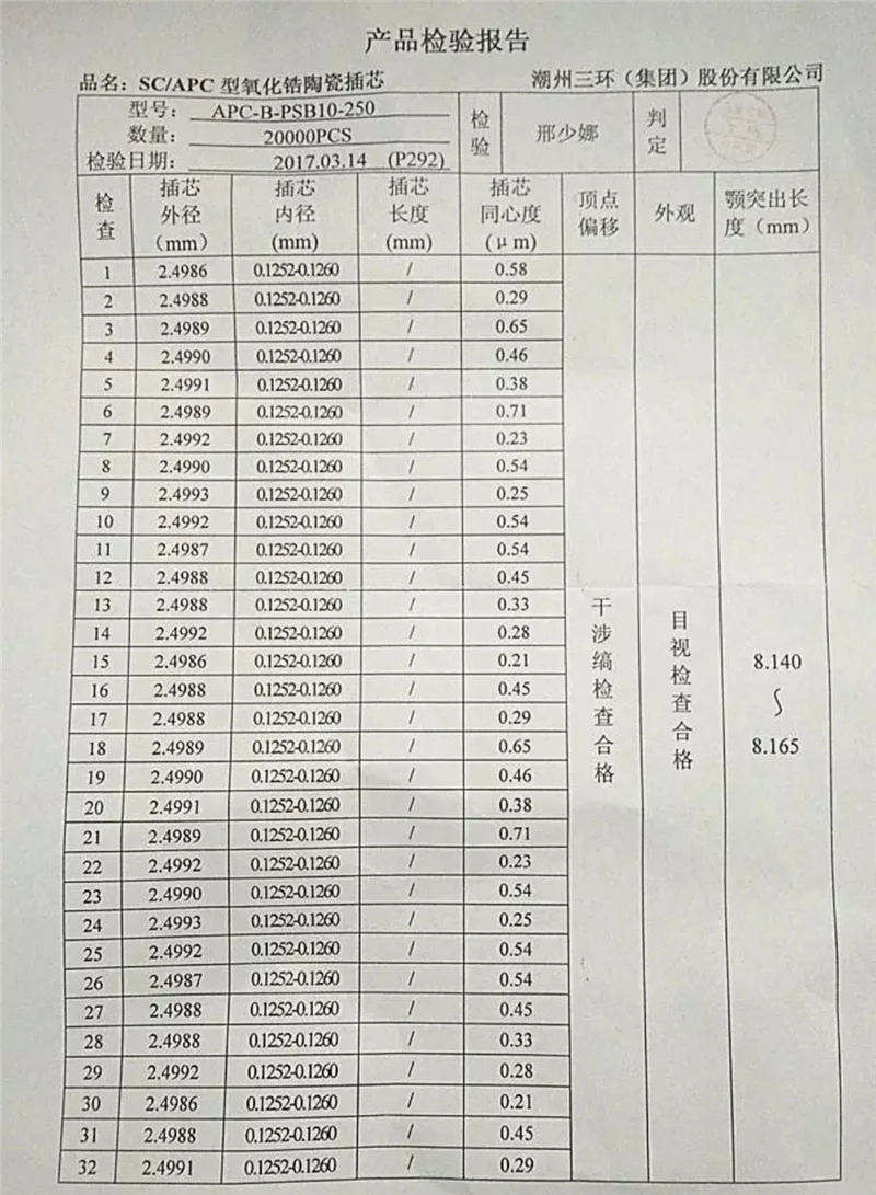 حلقة سيراميك لموصل الألياف الضوئية SC مع حامل الطويق SM 1.0 اتصال 100 قطعة