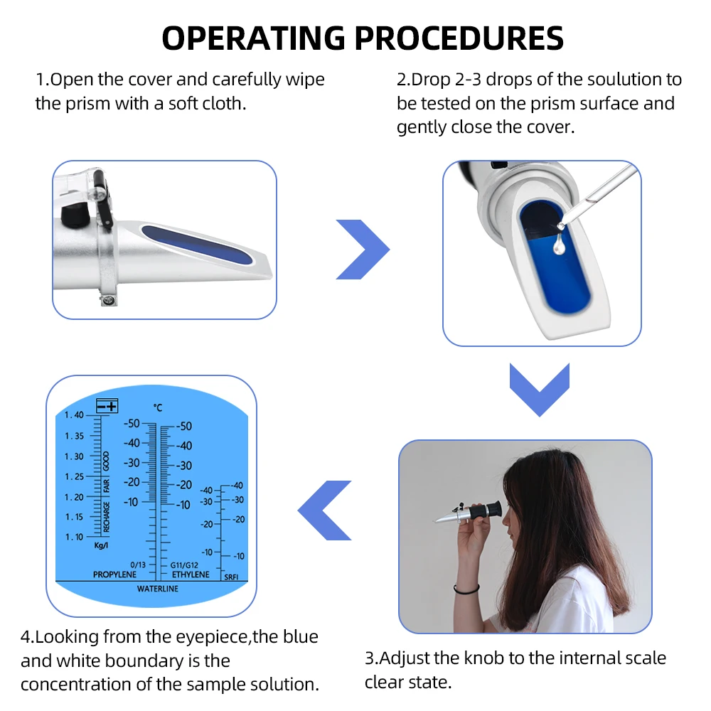 Cầm Tay Ô Tô Chống Đông Khúc Xạ Động Cơ Chất Lưu Glycol Điểm Pin Xe Đóng Băng ATC Máy Công Cụ Với Hộp 49%