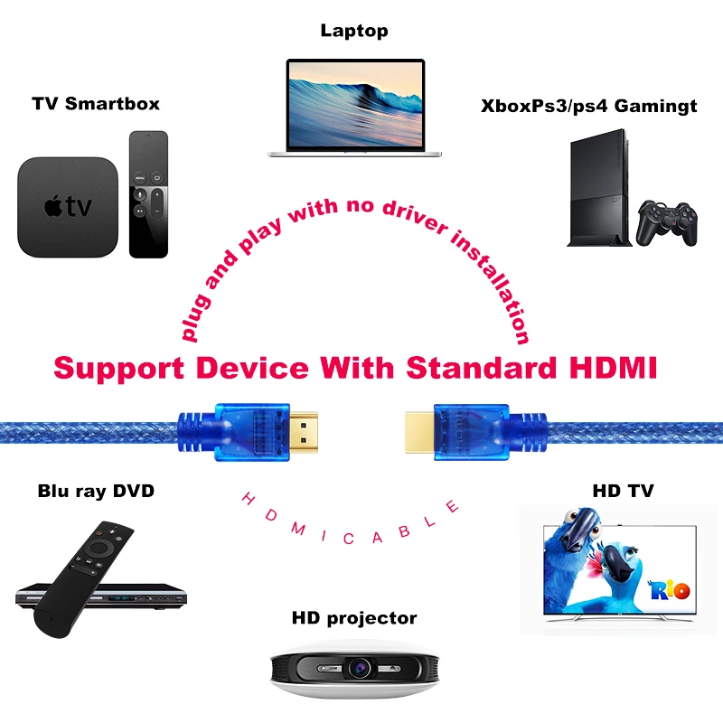 Кабель Shuliancable HDMI 2,0, 4K, 60 Гц, 10 м, 7,5 м, 5 м, 3 м, 2 м, 1 м