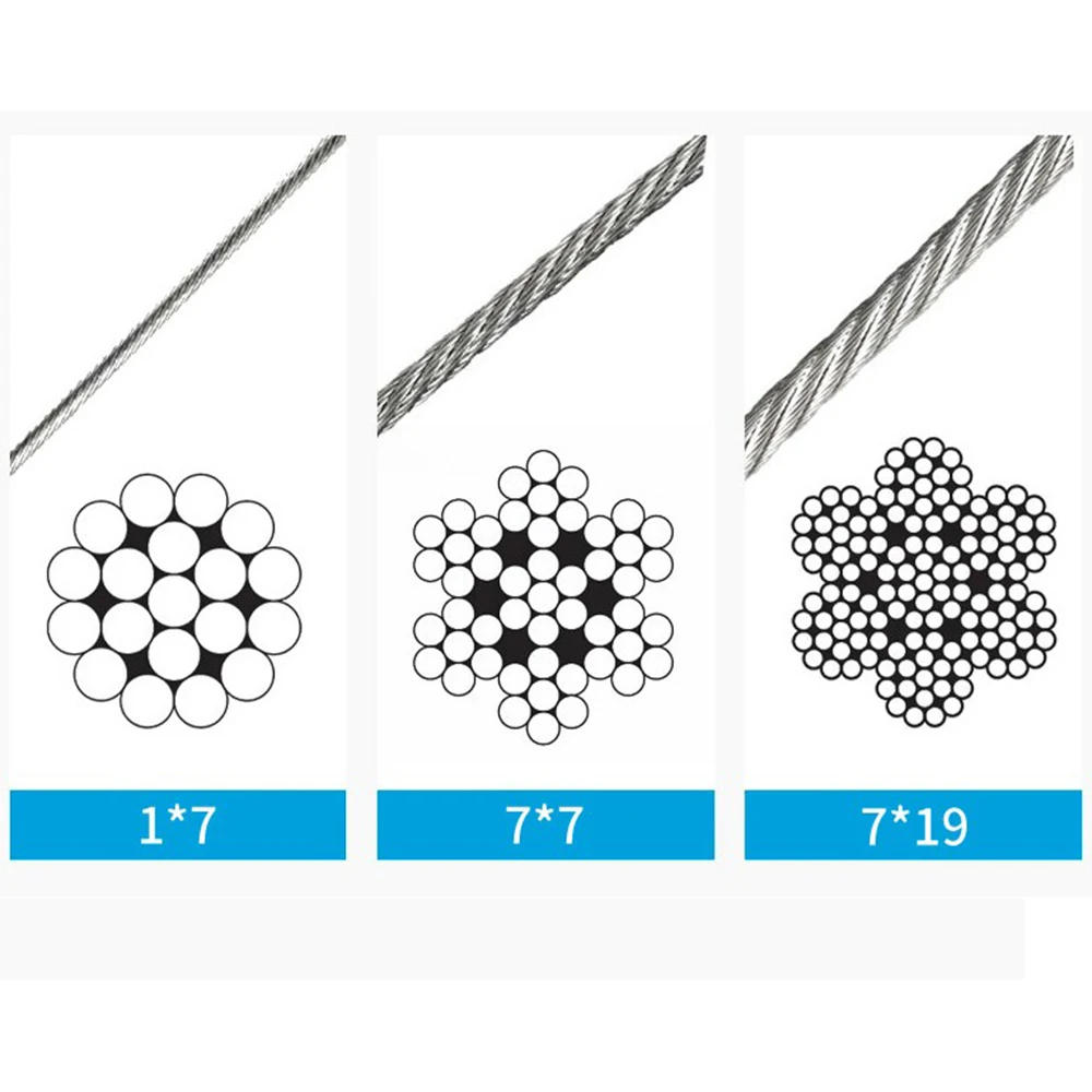 1Meter 304 Stainless Steel Wire Rope 7*19 Diameter 1mm 1.2mm 1.5mm 2mm 2.5mm 3mm 4mm 5mm 6mm 8mm 10mm Lifting Rope Rustproof