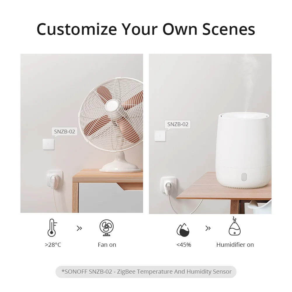 Умная вилка SONOFF S26 R2 ZigBee, хаб стандарта Великобритании/DE/FR, 16 А, с поддержкой голосового управления в Smart Scene, с расписанием времени через eWeLink Alexa Google Home