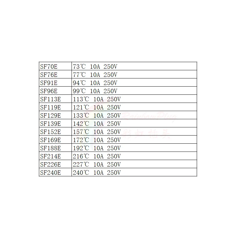 الصمامات الحرارية SF-E سلسلة SF70E 119E SF129E SF169E 188E 214E 240E 10A 250V 73 ℃ 77 ℃ 94 ℃ 99 ℃ 113 ℃ 121 ℃ 133 ℃ 142 ℃ 157 ℃ 172 ℃ 192 ℃ #5