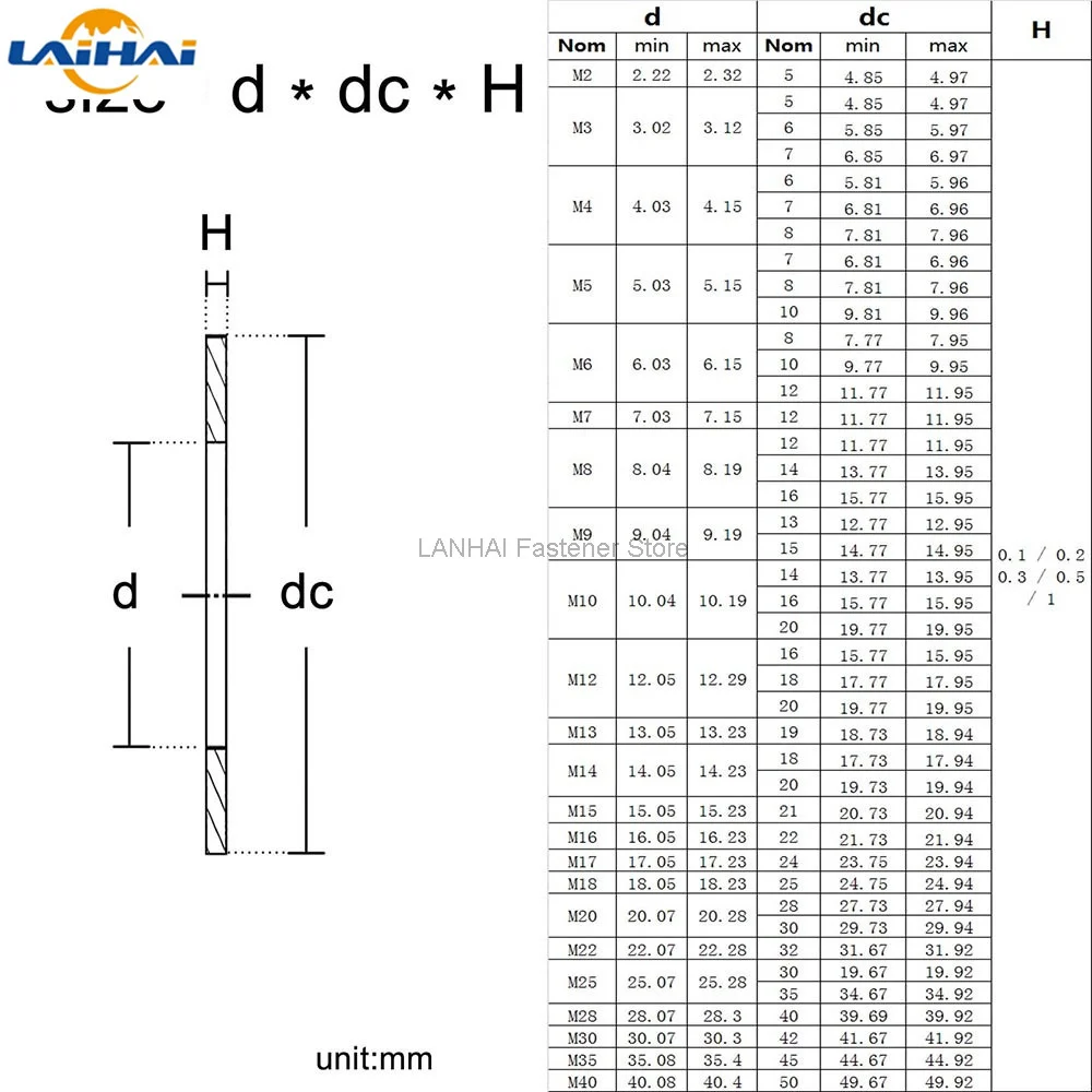 50pcs M2 M3 M4 M5 M6 M7 M8 DIN988 304 Stainless Steel Ultra Thin Flat Washer Adjusting Ultrathin Shim Plain Gasket High Quality