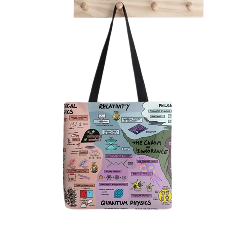 Shopper The Great Wave off Hokusai Printed Tote Bag women Harajuku shopper handbag girl Shoulder shopping bag Lady Canvas Bag