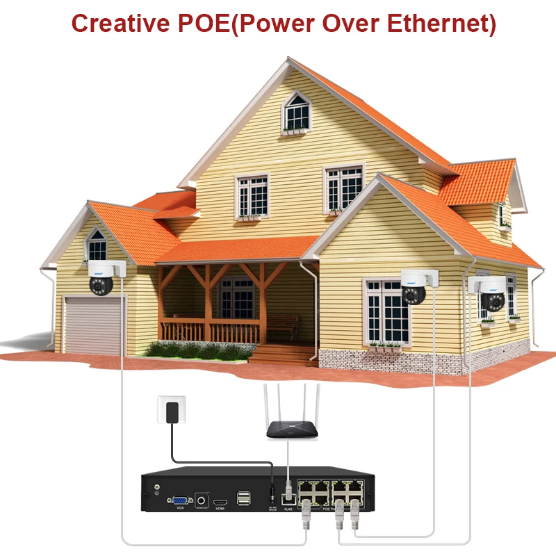 Smar POE PTZ Camera 1080P Outdoor Two Way Audio  AI Human Detect Full Color Night Vision Speed Dome Camera  Home Security