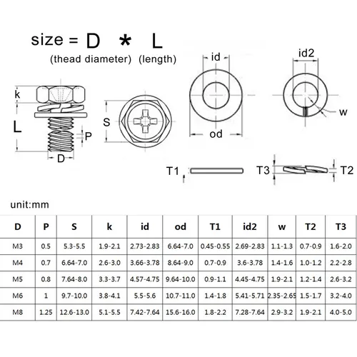 Imagen 2 del producto 5/50pc M3 M4 M5 M6 M8 Cruz de acero inoxidable Phillips cabeza hexagonal externa tornillo SEM arandela plana junta de resorte perno de montaje