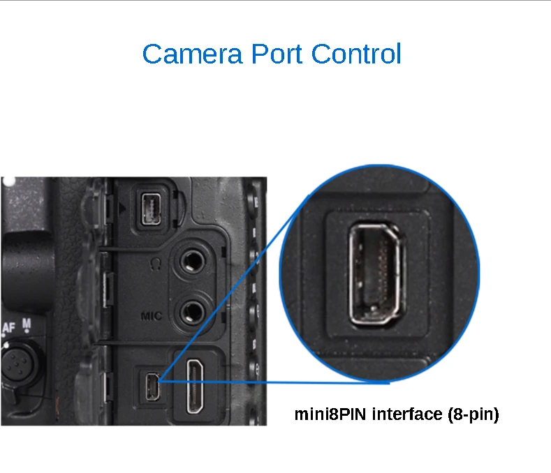 1.5m-10m fotocamera reflex computer USB mini 8pin cavo di tiro legato cavo dati 8pin per Nikon D750 DF D5300 7100