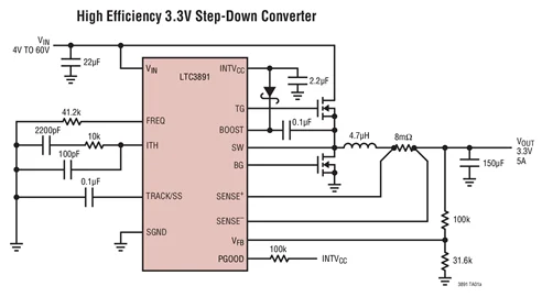 LTC3891EFE LTC3891IFE LTC3891HFE LTC3891MPFE LTC3891 - Low IQ, 60V Synchronous Step-Down Controller