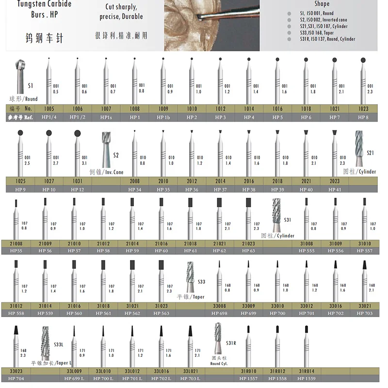 100 Pieces/Lot 2.35MM HP Dental Tungsten Carbide Burs Polisher Trimming Drill For Ceramics Polishing High Quality