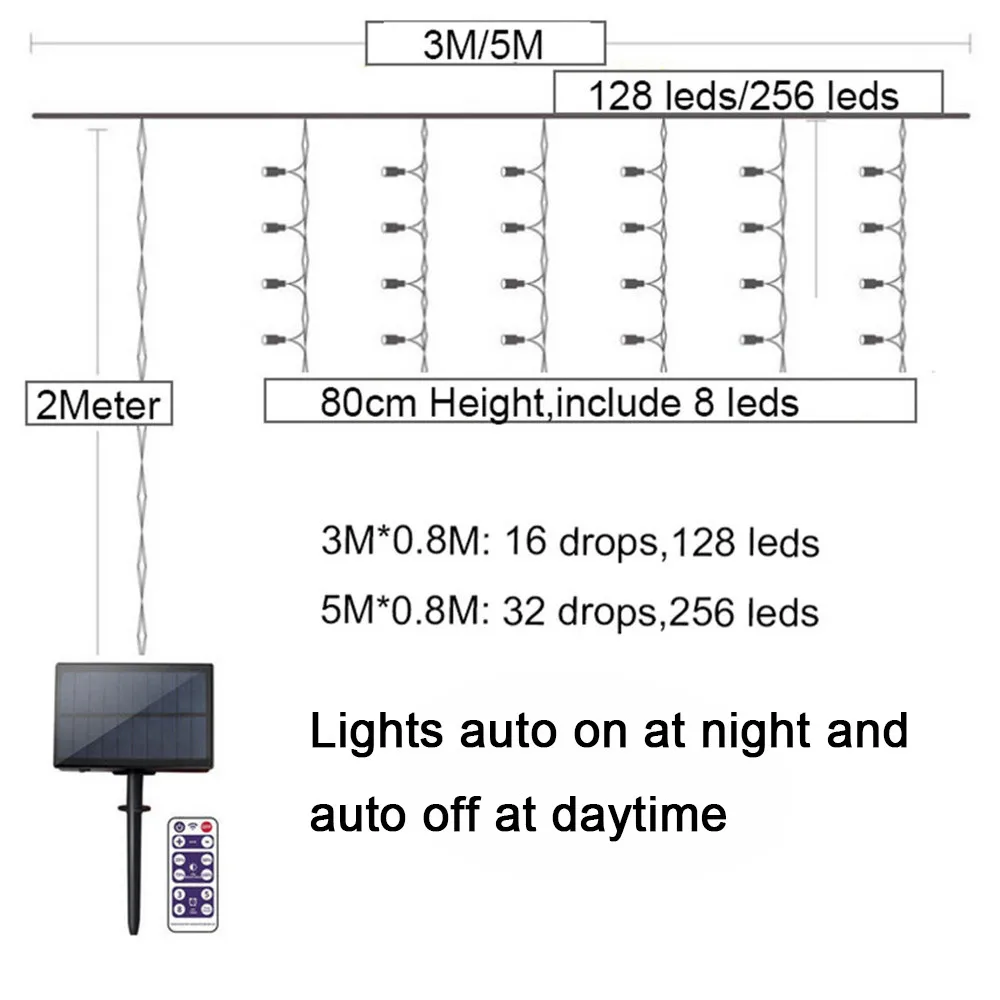 Imagem -02 - Diodo Emissor de Luz Solar Luzes da Corda do Icicle 128 265 Leds à Prova Impermeável Água Luzes do Icicle da Cortina Luzes de Natal para o Jardim do Pátio do Quarto 3m 5m