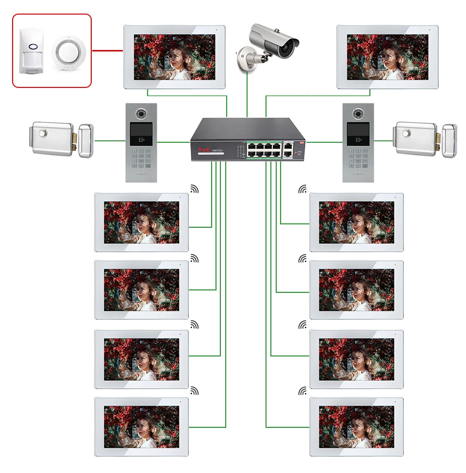 Jeatone-Interphone vidéo Tuya pour système d\'accès à distance à la maison, sonnette avec caméra, interphone vidéo, 1080P, Wi-Fi, 7 pouces