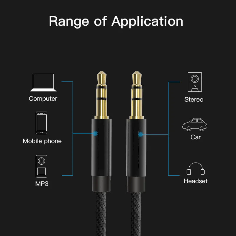 Jack 3 5mm Male-Male Audio Cables Stereo 3.5mm to Jack 3.5 Cord Auxiliary Line for Beats iPhone iPod iPad Tablets Headphone Wire