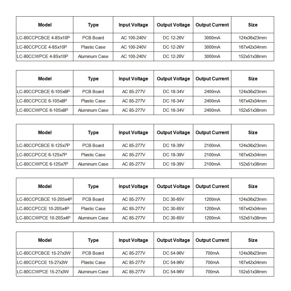 Lighting Transformers LED Driver Constant Current 700 1200 2100 2400 3000 mA 40 50 60 70 80 W Watt IP67 Power Supply