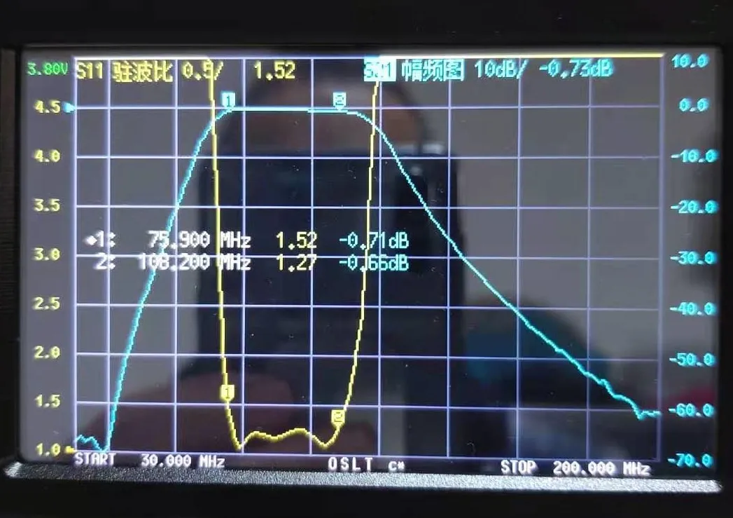 Fm Band 76-108Mhz Band Pass Filter (Bpf) BPF-76-108